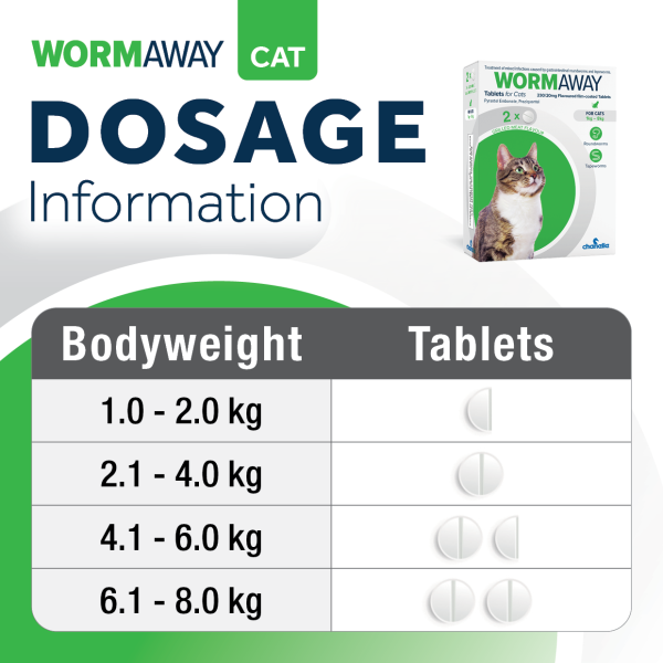 Worm Away Cat - 2 Tablets - Grilled Meat Flavour Discount