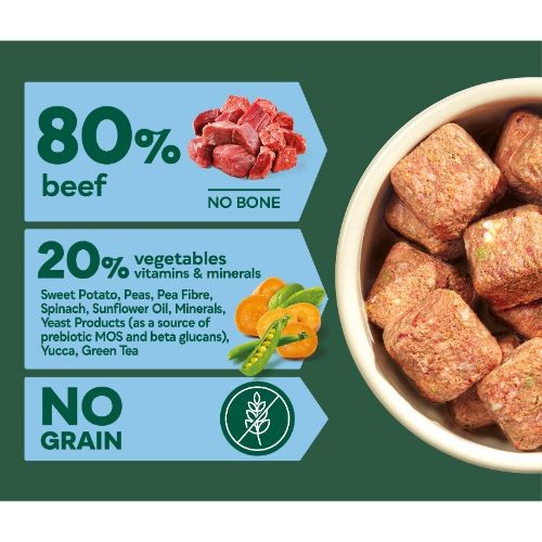 Natures Menu Complete & Balance Puppy 80 20 Beef 500g on Sale