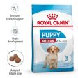 Royal Canin Dry Puppy Food for Medium Breeds 4kg Sale