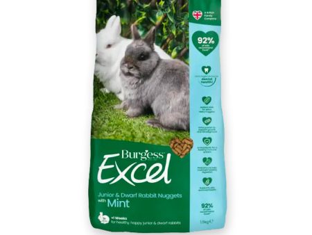 Burgess Excel Nuggets - Junior and Dwarf Rabbit Online