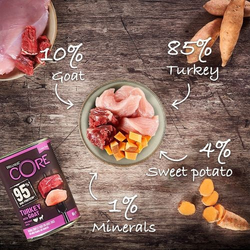 Wellness Core Wet Dog Food Can with 95% Turkey and Goat with Sweet Potato 6 x 400g Hot on Sale