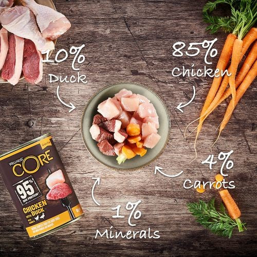 Wellness Core Wet Dog Food Can 95% Chicken and Duck with Carrots 6 x 400g Online